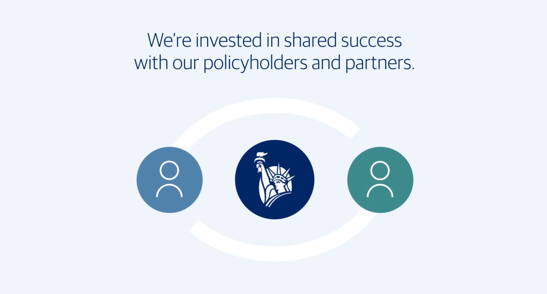 The benefits of insuring with a mutual