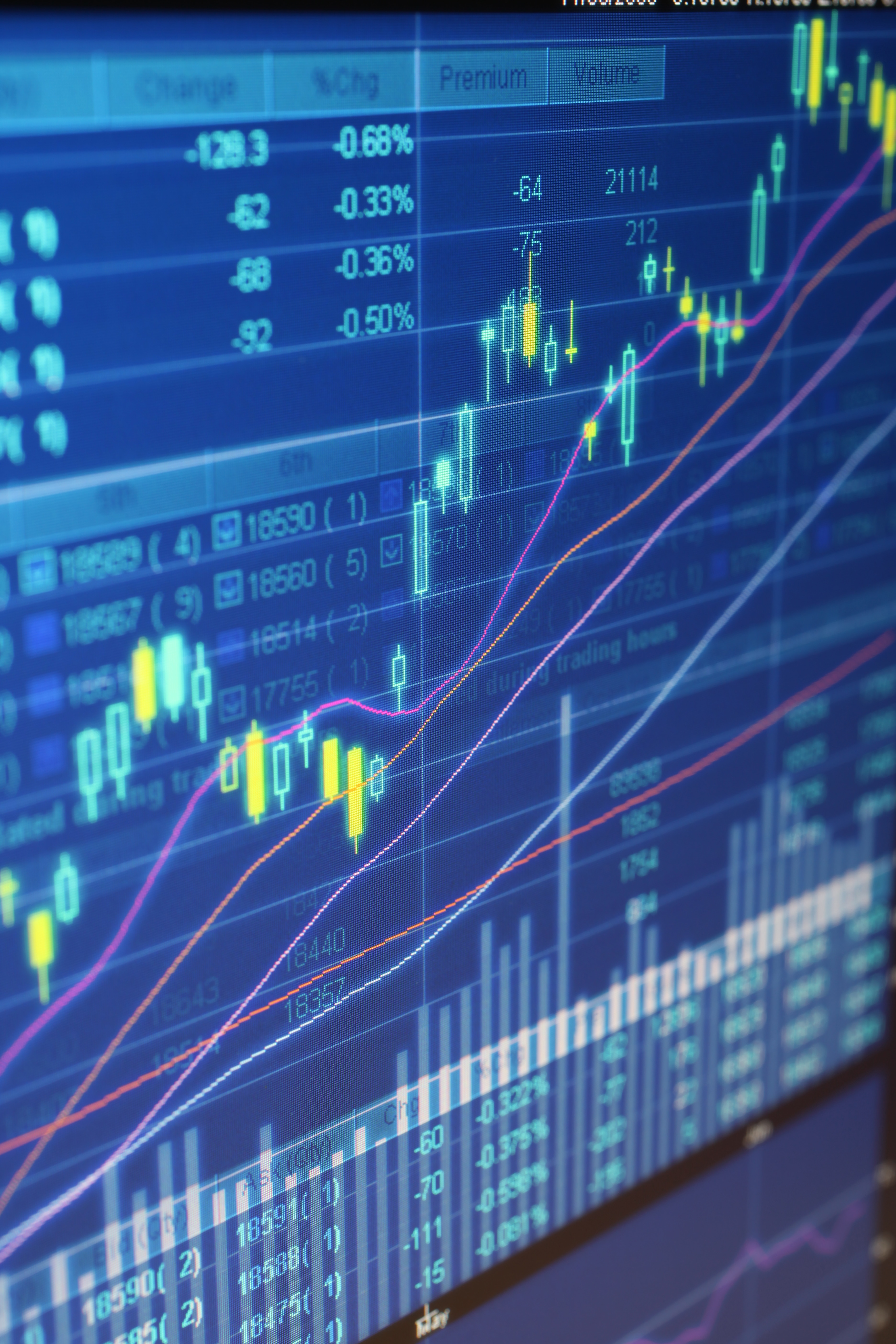 Offering of Securities