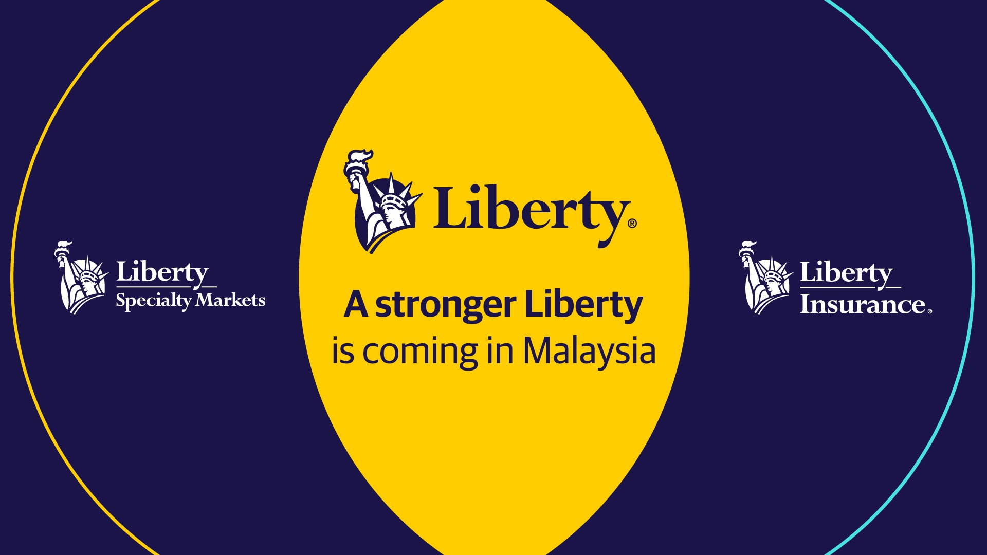Liberty malaysia